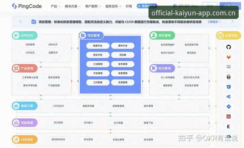 开云官方直营平台CN 开云官方直营平台CN深度分析:为什么体育数据与棋牌投注的整合,正在改变玩家的看盘习惯?