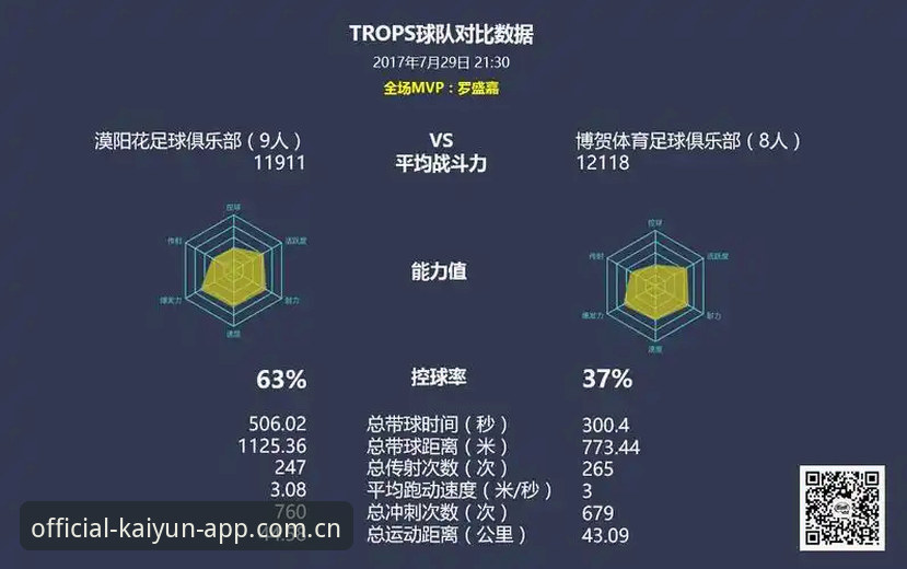 官方直营足球数据安卓版 为什么说官方直营足球数据安卓版才是真实时?一个老用户的数据验证手记